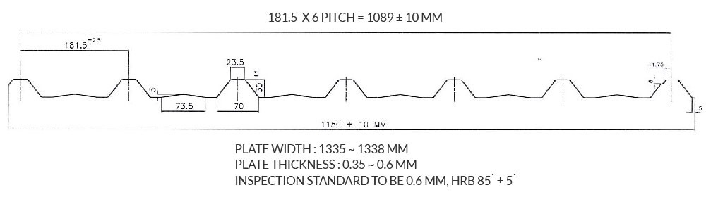 PCB RECYCLING WIRE PLASTIC BSN RECYCLERS